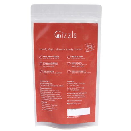 Gizzl’s Ostrich-2